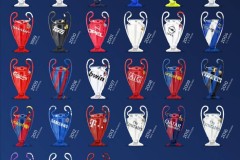 拜仁慕尼黑凯恩双响，德甲领跑五大联赛积分榜创纪录