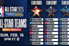 欧罗巴联赛焦点对决：贝尔格莱德红星VS凯尔特人强强争霸